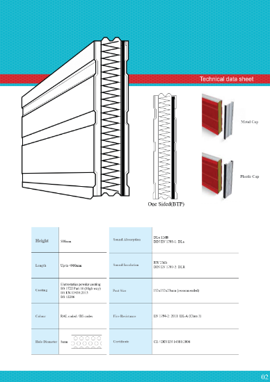 Abbott Mellor Ltd. UK Spec Single Sided Acoustic Bitumen Panel
